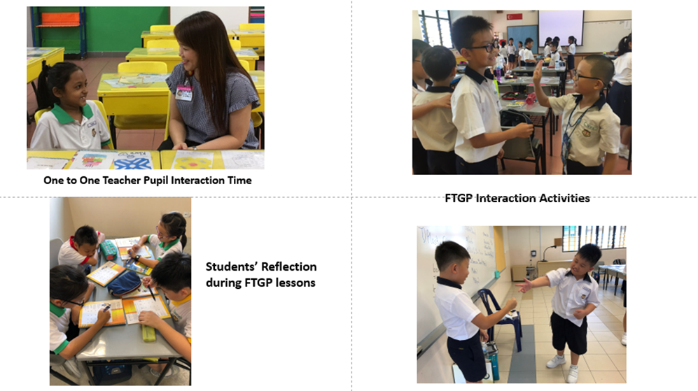 Four classroom scenes showing a teacher with a pupil, students interacting, group work, and two boys playing.